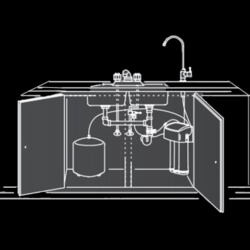 Branchement Osmoseur d'eau AEG