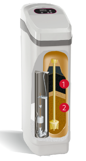 Adoucisseur 2en1 : charbon actif -Adoucisseur deau - AEG MIX